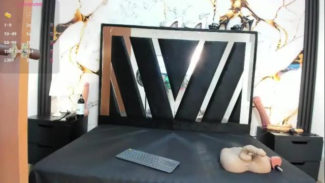 Image 8 of britneysweet_ Stream on Chaturbate on 3 months ago