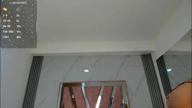 Image 6 of britneysweet_ Stream on Chaturbate on 1 month ago