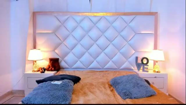 Image 6 of brittany069 Stream on Chaturbate on 2 months ago