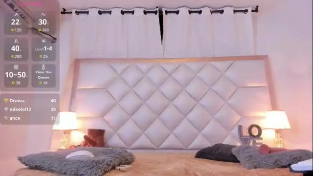 Image 4 of brittany069 Stream on Chaturbate on 1 month ago