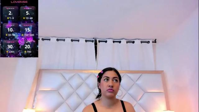 Image 12 of brittany069 Stream on Chaturbate on 1 month ago
