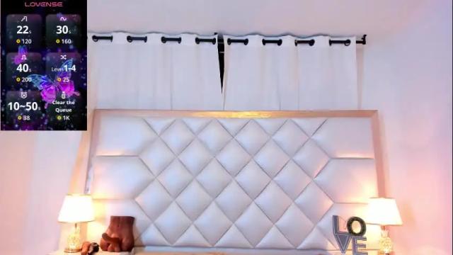 Image 8 of brittany069 Stream on Chaturbate on 1 month ago