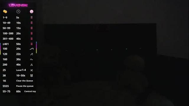 Image 2 of brittany_williams_ Stream on Chaturbate on 8 days ago