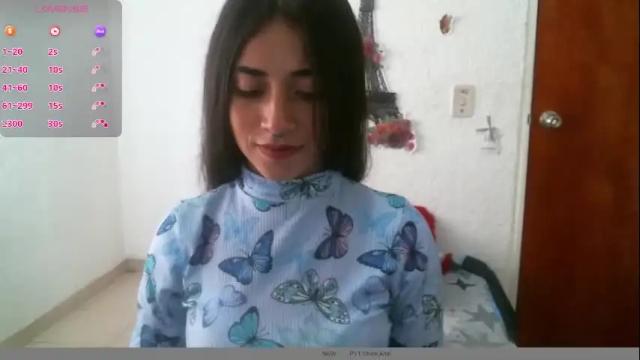 Thumbnail 2, brittanymilan156's Stream at Chaturbate, 1 month ago