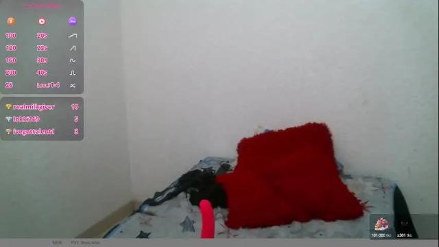 Image 11 of brittanymilan156 Stream on Chaturbate on 1 month ago