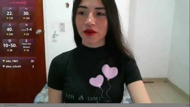Image 4 of brittanymilan156 Stream on Chaturbate on 21 days ago