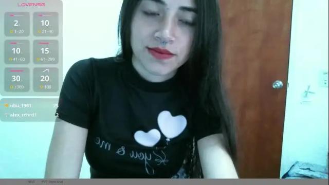 Image 7 of brittanymilan156 Stream on Chaturbate on 21 days ago