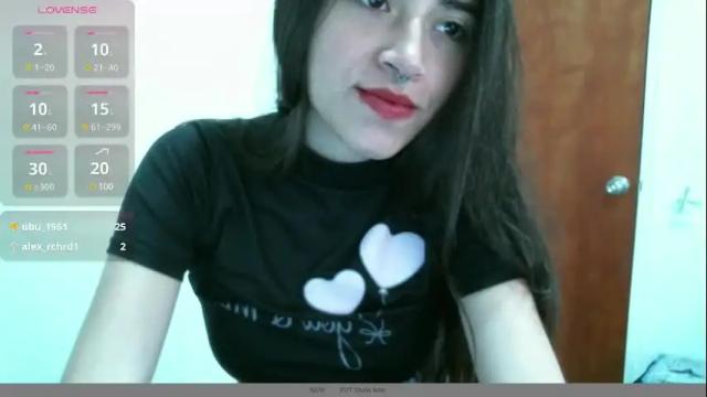 Image 8 of brittanymilan156 Stream on Chaturbate on 21 days ago