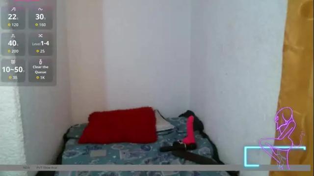 Image 10 of brittanymilan156 Stream on Chaturbate on 2 months ago