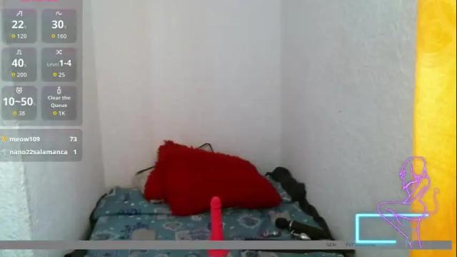Image 3 of brittanymilan156 Stream on Chaturbate on 2 months ago