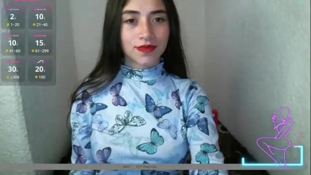 Image 6 of brittanymilan156 Stream on Chaturbate on 1 month ago