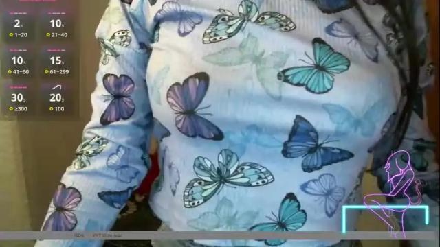 Image 8 of brittanymilan156 Stream on Chaturbate on 1 month ago