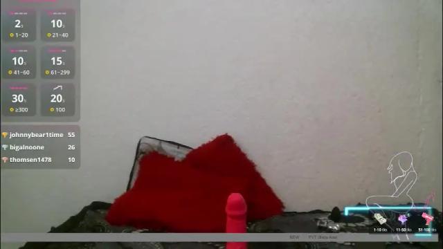 Image 8 of brittanymilan156 Stream on Chaturbate on 1 month ago