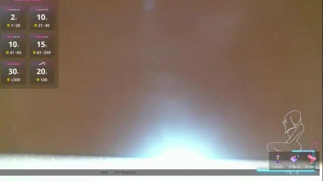 Thumbnail 1, brittanymilan156's Stream at Chaturbate, 7 days ago