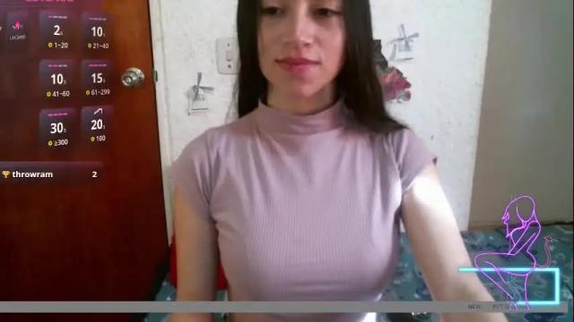 Thumbnail 2, brittanymilan156's Stream at Chaturbate, 7 days ago