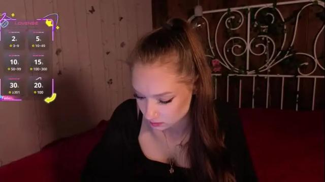 Image 7 of brittbrucker Stream on Chaturbate on 2 months ago
