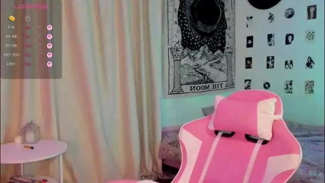 Thumbnail 2, brookchills's Stream at Chaturbate, 1 month ago