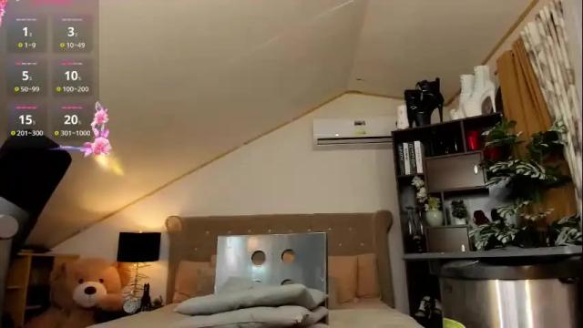 Image 12 of brooke_lynnhyts Stream on Chaturbate on 20 days ago