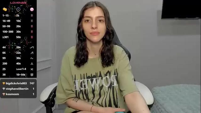 Image 11 of broosnica1 Stream on Chaturbate on 14 days ago