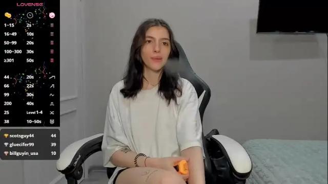 Image 12 of broosnica1 Stream on Chaturbate on 13 days ago