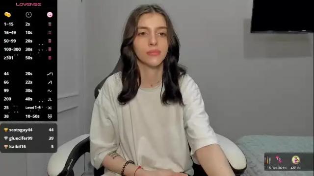 Thumbnail 2, broosnica1's Stream at Chaturbate, 12 days ago