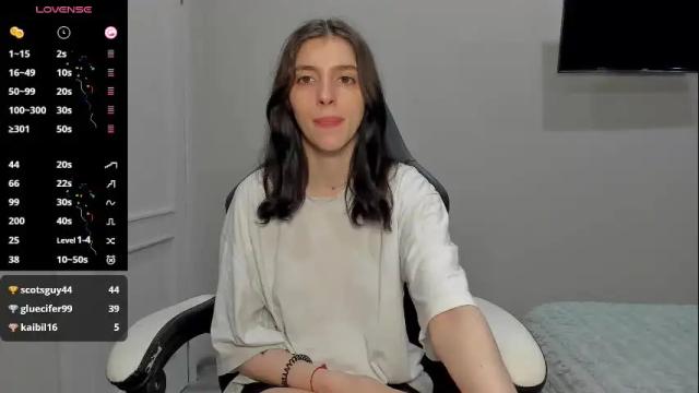 Image 6 of broosnica1 Stream on Chaturbate on 13 days ago