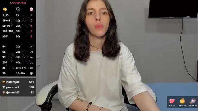 Image 7 of broosnica1 Stream on Chaturbate on 6 months ago