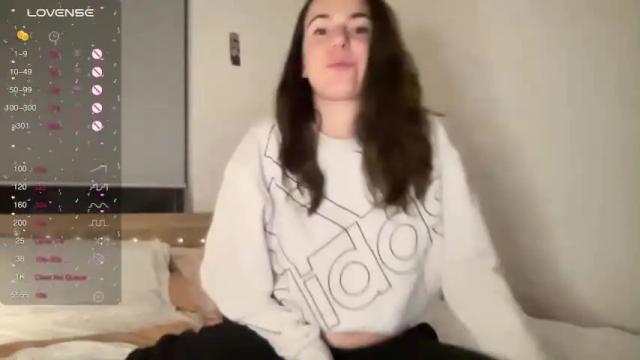 Image 10 of browneyegirl58 Stream on Chaturbate on 14 months ago