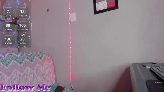 Thumbnail 1, brunettesexyy0's Stream at Chaturbate, 1 month ago