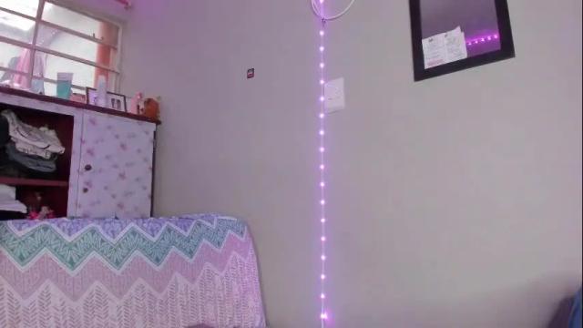 Image 4 of brunettesexyy0 Stream on Chaturbate on 1 month ago