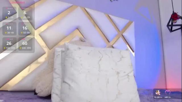 Image 6 of bryananders Stream on Chaturbate on 1 month ago