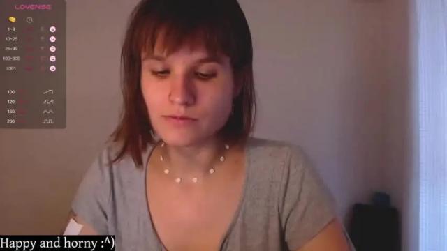 Image 11 of buckwheat_queen Stream on Chaturbate on 12 months ago