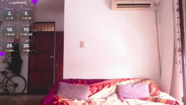 Image 3 of buckwheat_queen Stream on Chaturbate on 11 days ago