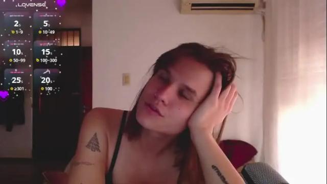 Image 12 of buckwheat_queen Stream on Chaturbate on 1 month ago