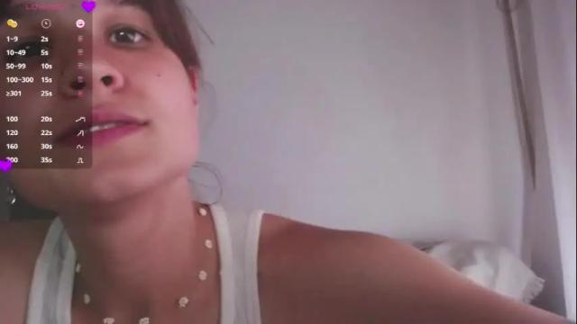 Image 12 of buckwheat_queen Stream on Chaturbate on 1 month ago
