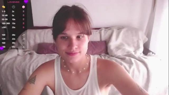 Thumbnail 2, buckwheat_queen's Stream at Chaturbate, 1 month ago