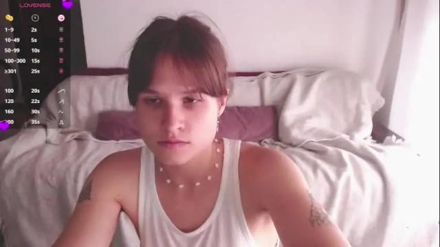 Image 6 of buckwheat_queen Stream on Chaturbate on 1 month ago