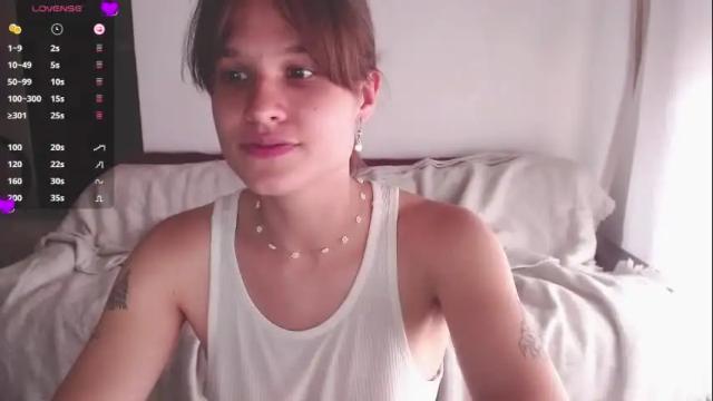 Thumbnail 3, buckwheat_queen's Stream at Chaturbate, 1 month ago