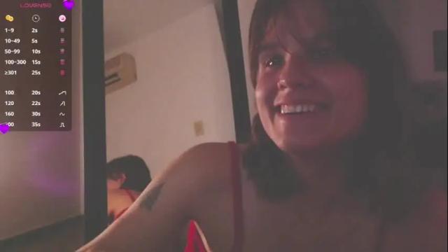 Image 4 of buckwheat_queen Stream on Chaturbate on 1 month ago