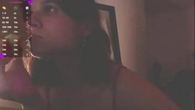 Image 7 of buckwheat_queen Stream on Chaturbate on 1 month ago