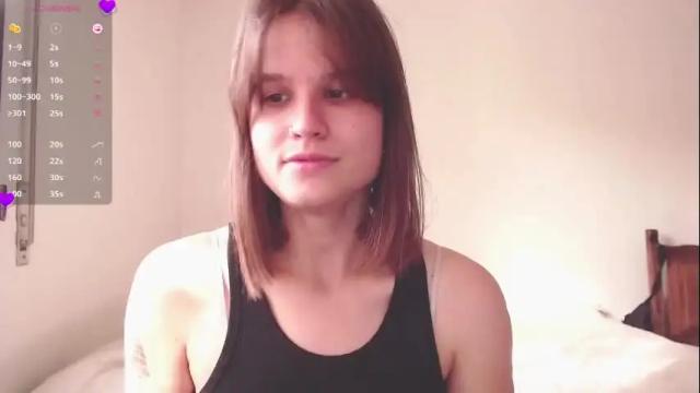 Image 7 of buckwheat_queen Stream on Chaturbate on 1 month ago