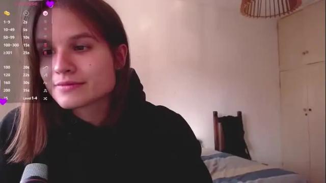 Image 11 of buckwheat_queen Stream on Chaturbate on 12 days ago