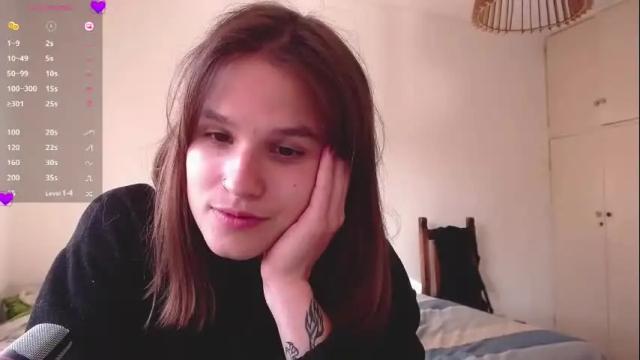 Image 12 of buckwheat_queen Stream on Chaturbate on 12 days ago