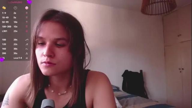 Image 3 of buckwheat_queen Stream on Chaturbate on 12 days ago