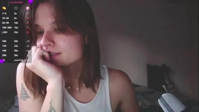 Image 12 of buckwheat_queen Stream on Chaturbate on 9 days ago