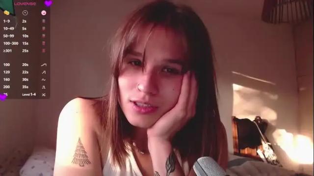 Image 4 of buckwheat_queen Stream on Chaturbate on 9 days ago