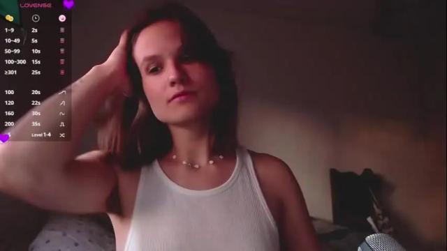 Image 7 of buckwheat_queen Stream on Chaturbate on 9 days ago