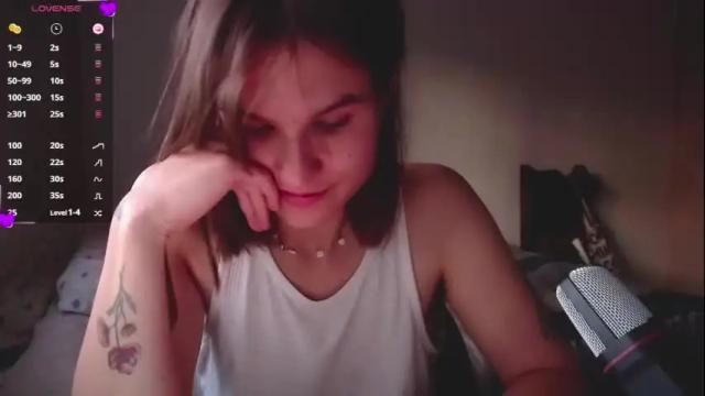 Thumbnail 3, buckwheat_queen's Stream at Chaturbate, 8 days ago