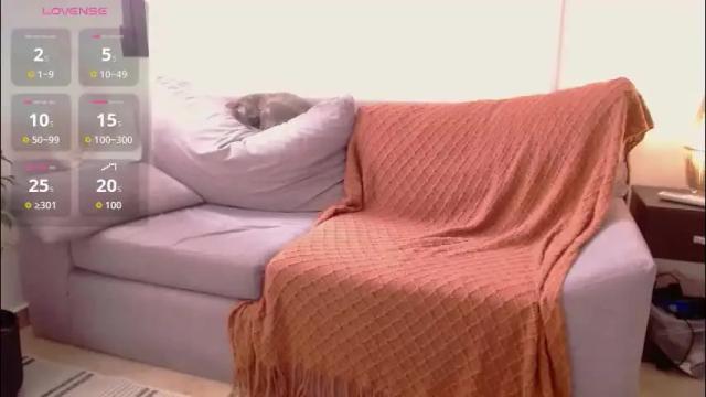 Image 4 of buckwheat_queen Stream on Chaturbate on 1 month ago