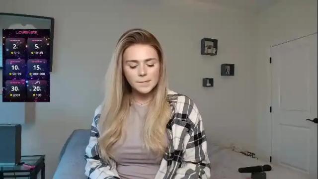 Image 6 of buitifulblonde Stream on Chaturbate on 7 days ago